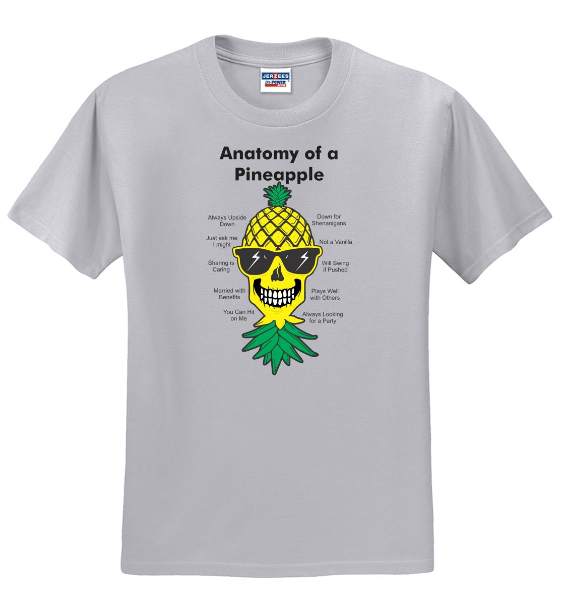 Anatomy of a Pineapple