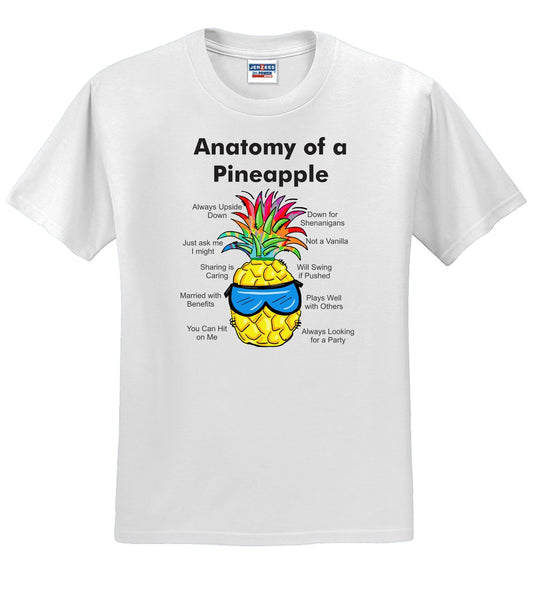 Anatomy of a Pineapple