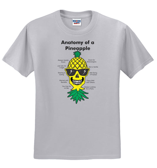 Anatomy of a Pineapple